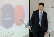business growth opportunity insights