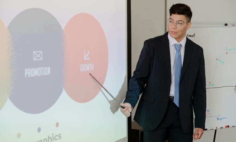 business growth opportunity insights