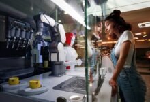 future innovation insights unveiled