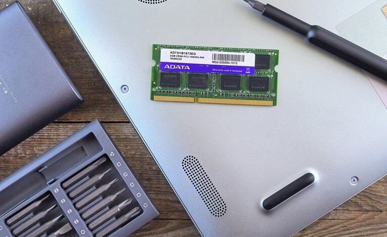 elevate business with technology